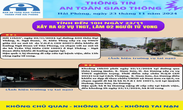 Thông tin an toàn giao thông ngày 23/11/2024